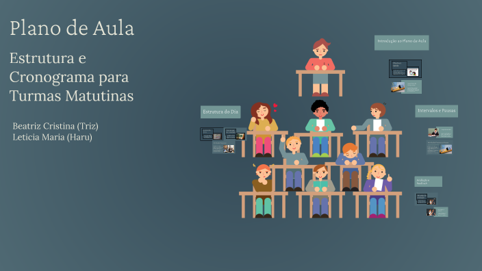 Plano de Aula by Triz on Prezi