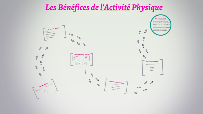 Les Bénéfices de l'activité physique by Marta Zagni on Prezi