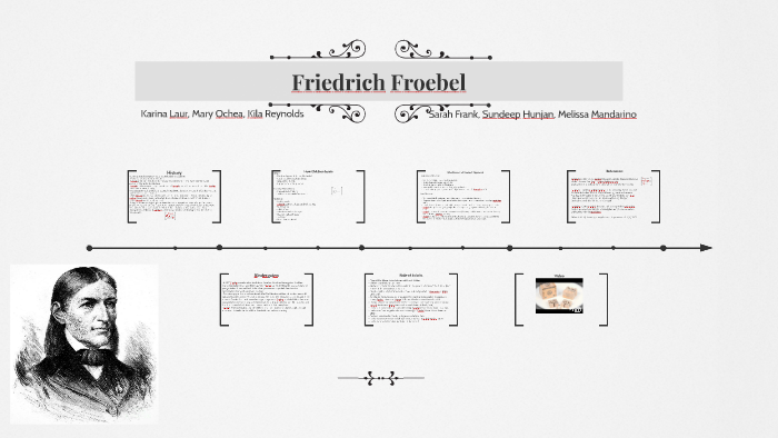 friedrich froebel influence todays practice