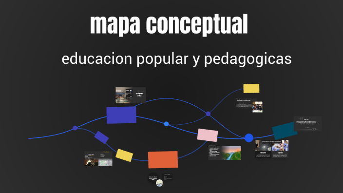 Los Mapas Conceptuales by Jorge Martinez on Prezi