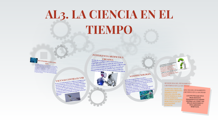 la ciencia en el tiempo by Maria Guadalupe Ovalle Gomez on Prezi