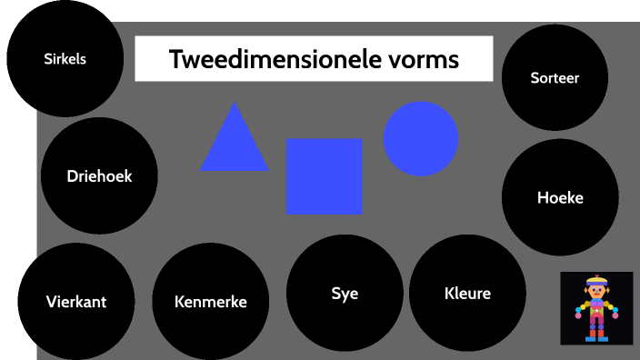 2D vorms Graad 1 by Lunette Bothma on Prezi