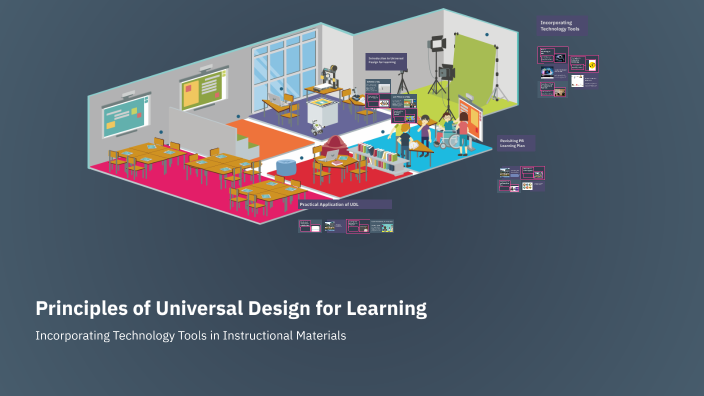 Principles of Universal Design for Learning by ria jacinto on Prezi