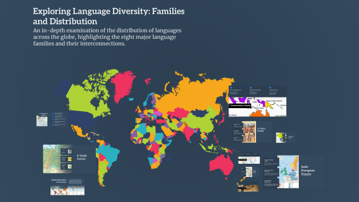 Exploring Language Diversity: Families and Distribution by Kiley ...