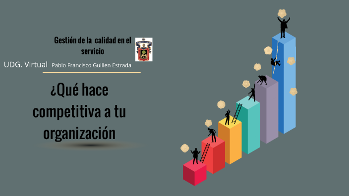 ¿Qué hace competitiva a tu organización? by pablo guillen on Prezi