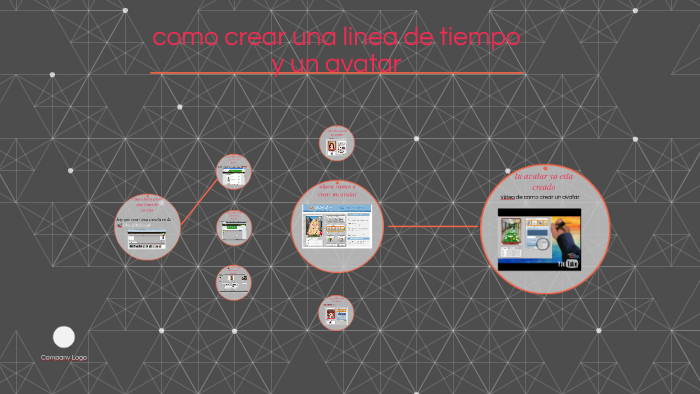 como crear una linea de tiempo by juan pedraza on Prezi