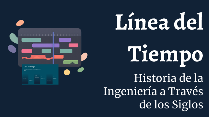 Línea del Tiempo by KARLA DE JESUS JUAREZ RODRIGUEZ on Prezi