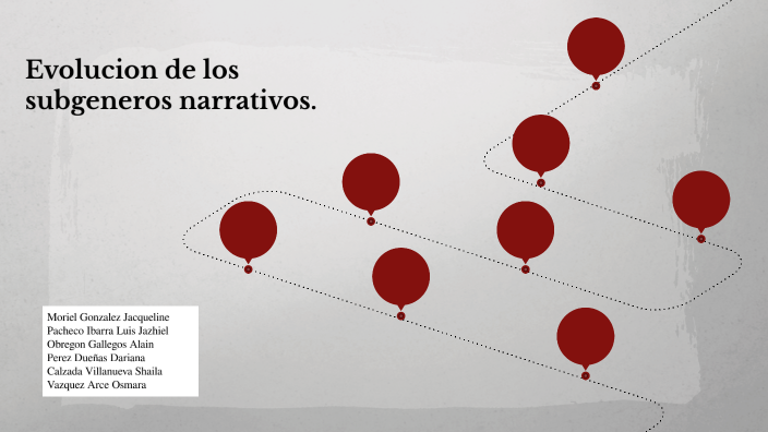 Evolución histórica de los subgéneros narrativos by Jacqueline Moriel