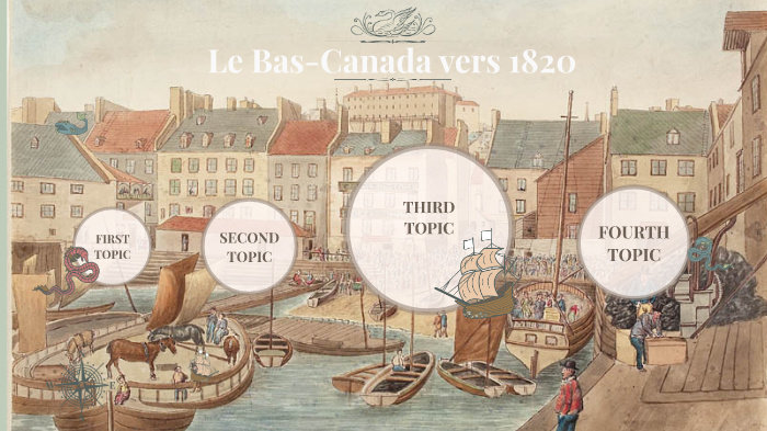 Le BasCanada vers 1820 by Kaur Manmeet on Prezi