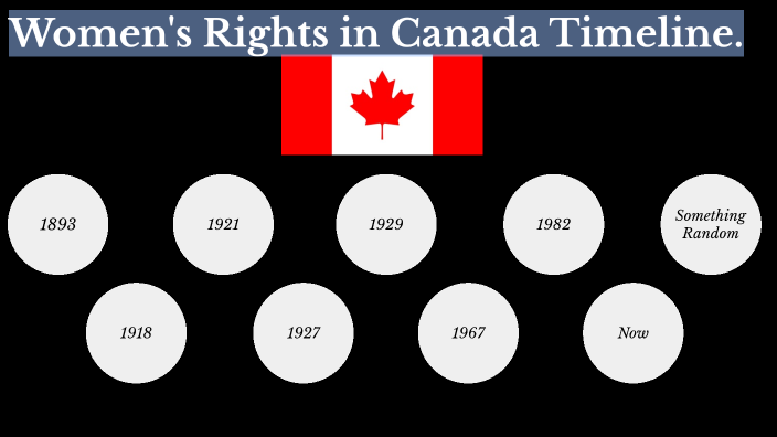 women-s-rights-in-canada-by-seth-cowan