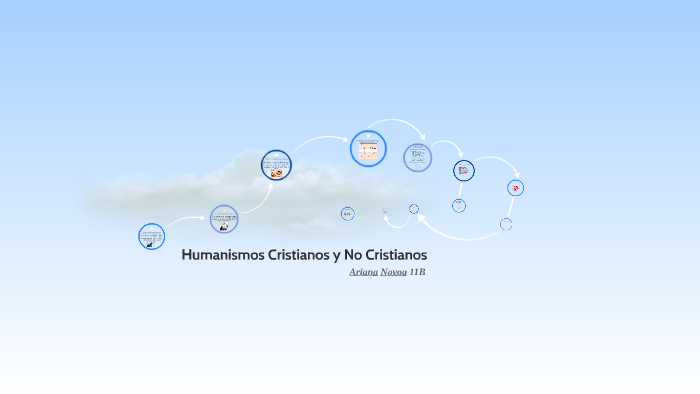 Humanismos Cristianos y No Cristianos by Ari Novoa on Prezi