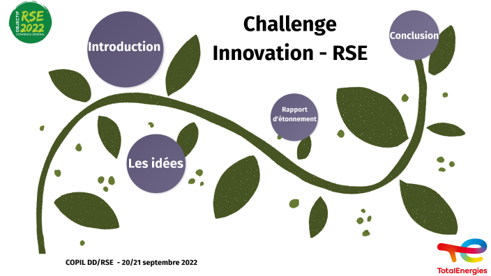 Challenge Innovation by Anna Baduel on Prezi