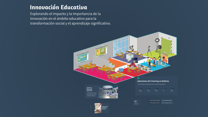 Innovación Educativa by Dafne Guzman on Prezi