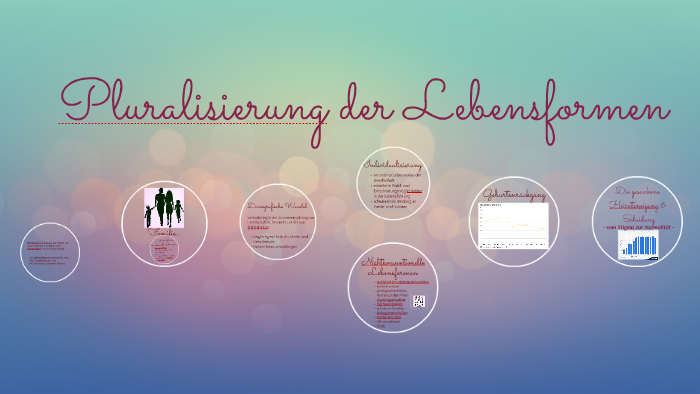 Pluralisierung der Lebensformen by Eli Moosi