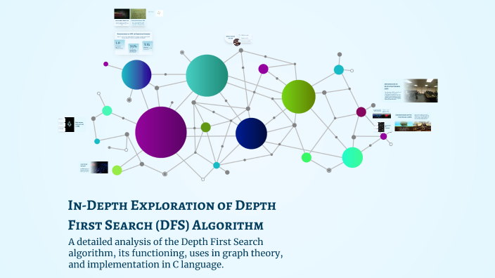 In-Depth Exploration of Depth First Search (DFS) Algorithm by Ayushii ...