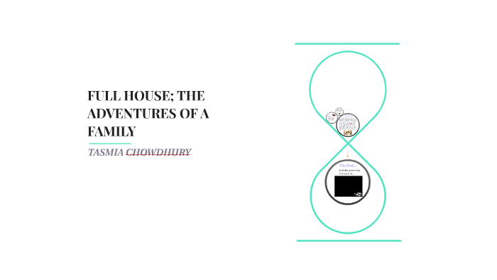 FULL HOUSE; THE ADVENTURES OF A FAMILY by tasmia chowdhury on Prezi