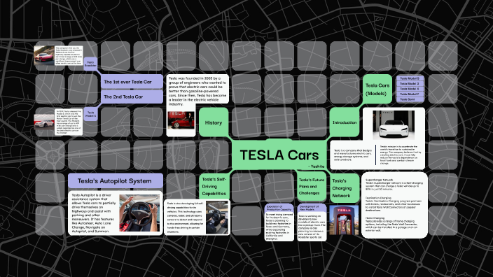 Tesla Cars by Yashita Prabu on Prezi