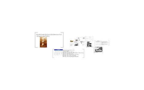 World War 2 Battles and Campaigns by james clare on Prezi
