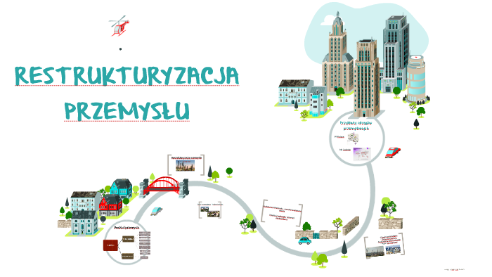 RESTRUKTURYZACJA PRZEMYSŁU by Natalia Bajak on Prezi