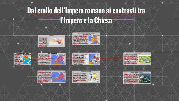 Crollo Impero Romano By Fabio Barletta On Prezi Dal crollo dell’Impero romano ai contrasti tra l’Impero e la by