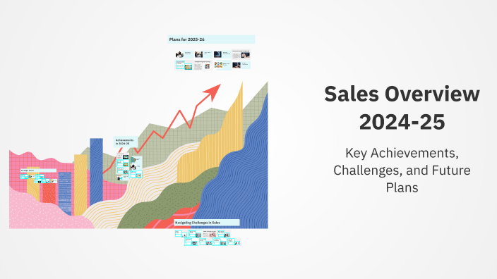 Sales Overview 2024-25 by Shivani Yadav on Prezi