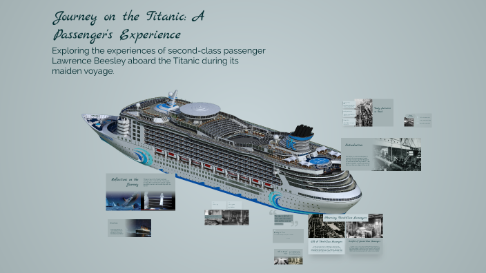 Journey on the Titanic: A Passenger's Experience by Stranger Compte on ...