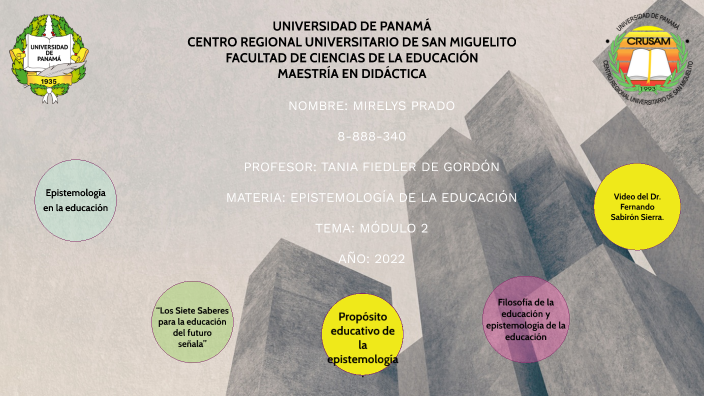 “Epistemología de la Educación” by on Prezi