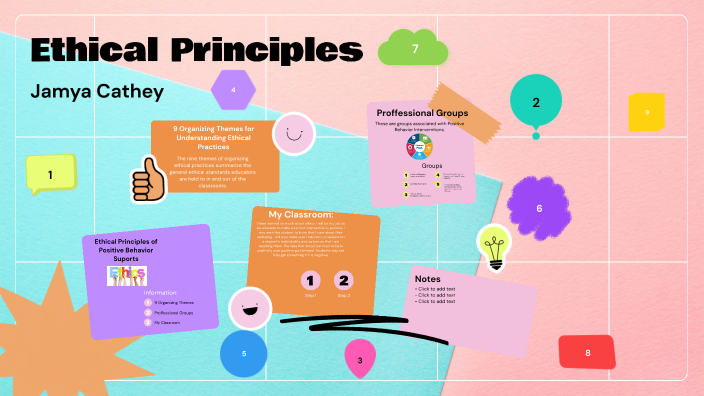 Ethical Principles by jamya cathey on Prezi