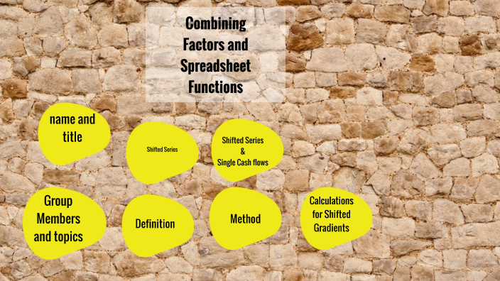 Chapter # 03 Combining Factors by khaldoun albasha on Prezi