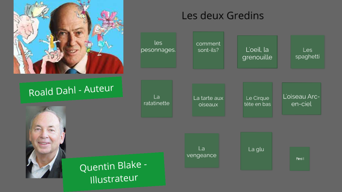 Les Deux Gredins by Andrea Maron on Prezi