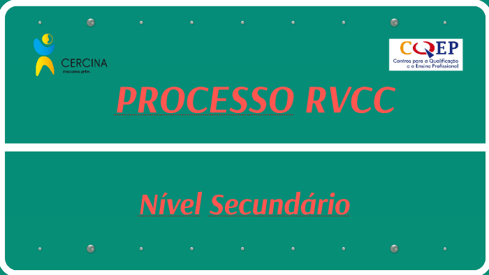PROCESSO DE RVCC NÍVEL SECUNDÁRIO by Tânia Sequeira on Prezi