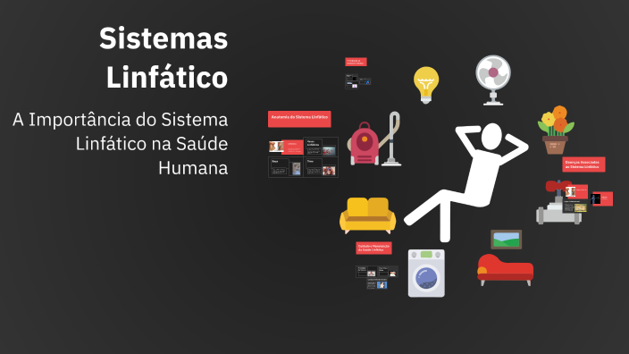 Sistemas Linfático By Jane Yara On Prezi