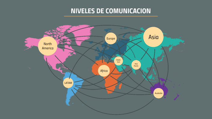 Niveles de comunicacion by Nicolás Hernández on Prezi