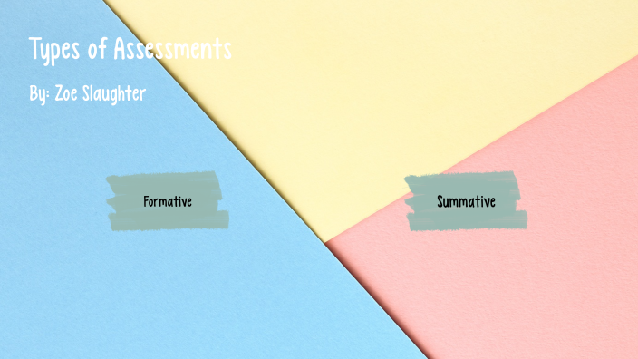 Types of Assessments by Zoe Slaughter on Prezi