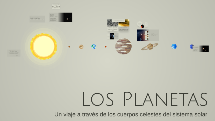 Los Planetas by Brayan Gonzalez on Prezi