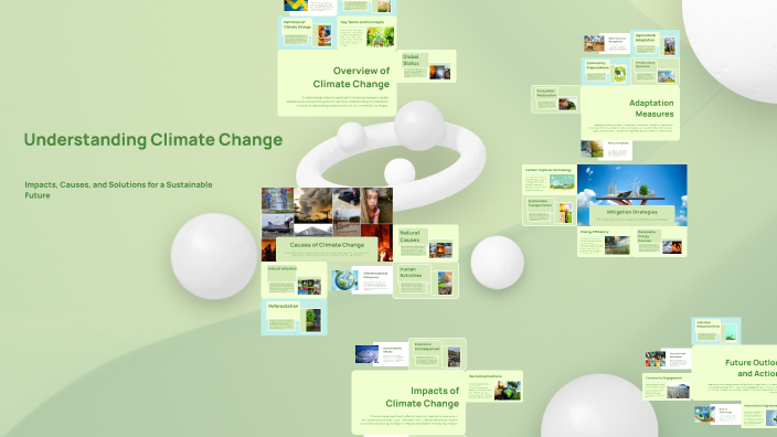 Understanding Climate Change by Екатерина Скиба on Prezi