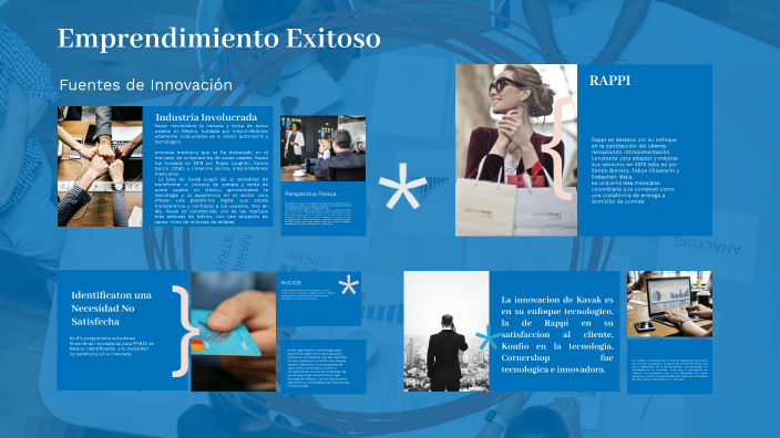 Emprendimiento Exitoso by Harumy Bernal on Prezi