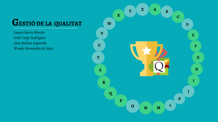 GESTIÓN CALIDAD by Laura GM on Prezi