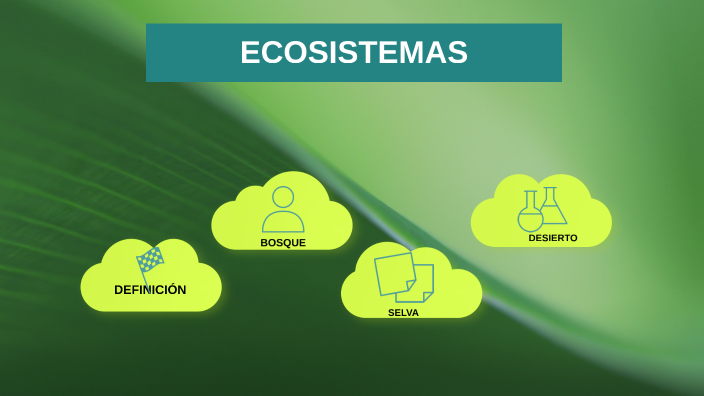 ECOSISTEMAS by MAGDA ALICIA RODRIGUEZ MARTINEZ on Prezi