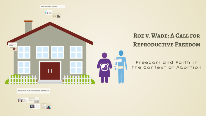 Jc Roe Roe v. Wade: A Journey for Women's Rights by Mame Thiam on Prezi