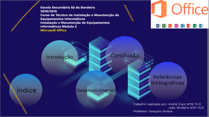 Microsoft Office by Andre João on Prezi