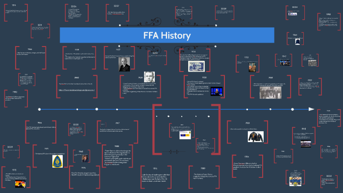 ffa-history-by-emily-b