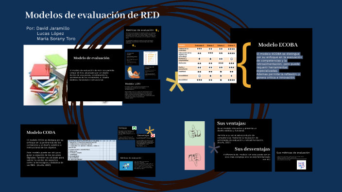 Modelos de Evaluación RED by Lucas lopez usuga on Prezi