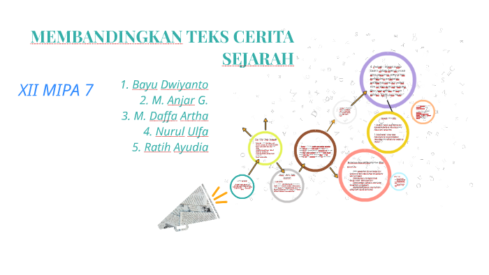 Perbedaan Cerita Sejarah Legenda Dan Fabel By Nurul Ulfa