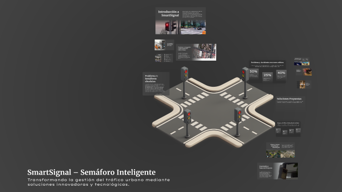 SmartSignal – Semáforo Inteligente by jhon chque loayza on Prezi