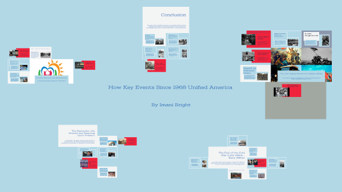 Unifying America: The Role of Three Pivotal Events by Imani Bright on Prezi