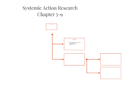 Systemic Action Research by Valencia Begay on Prezi