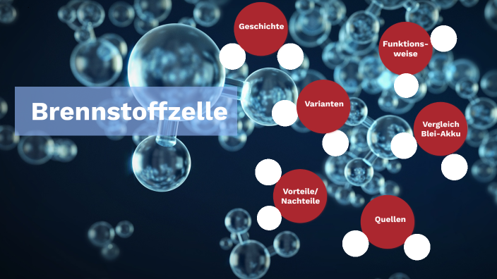 Wasserstoff Brennstoffzelle By Thomas Busch On Prezi