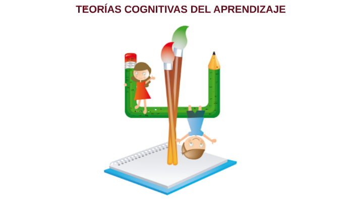 TEORÍAS COGNITIVAS DEL APRENDIZAJE by Cosme Villa on Prezi