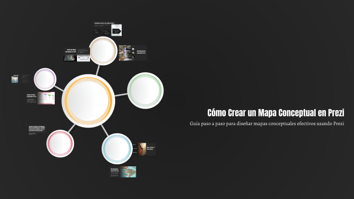Cómo Crear un Mapa Conceptual en Prezi by Daliz Reina on Prezi